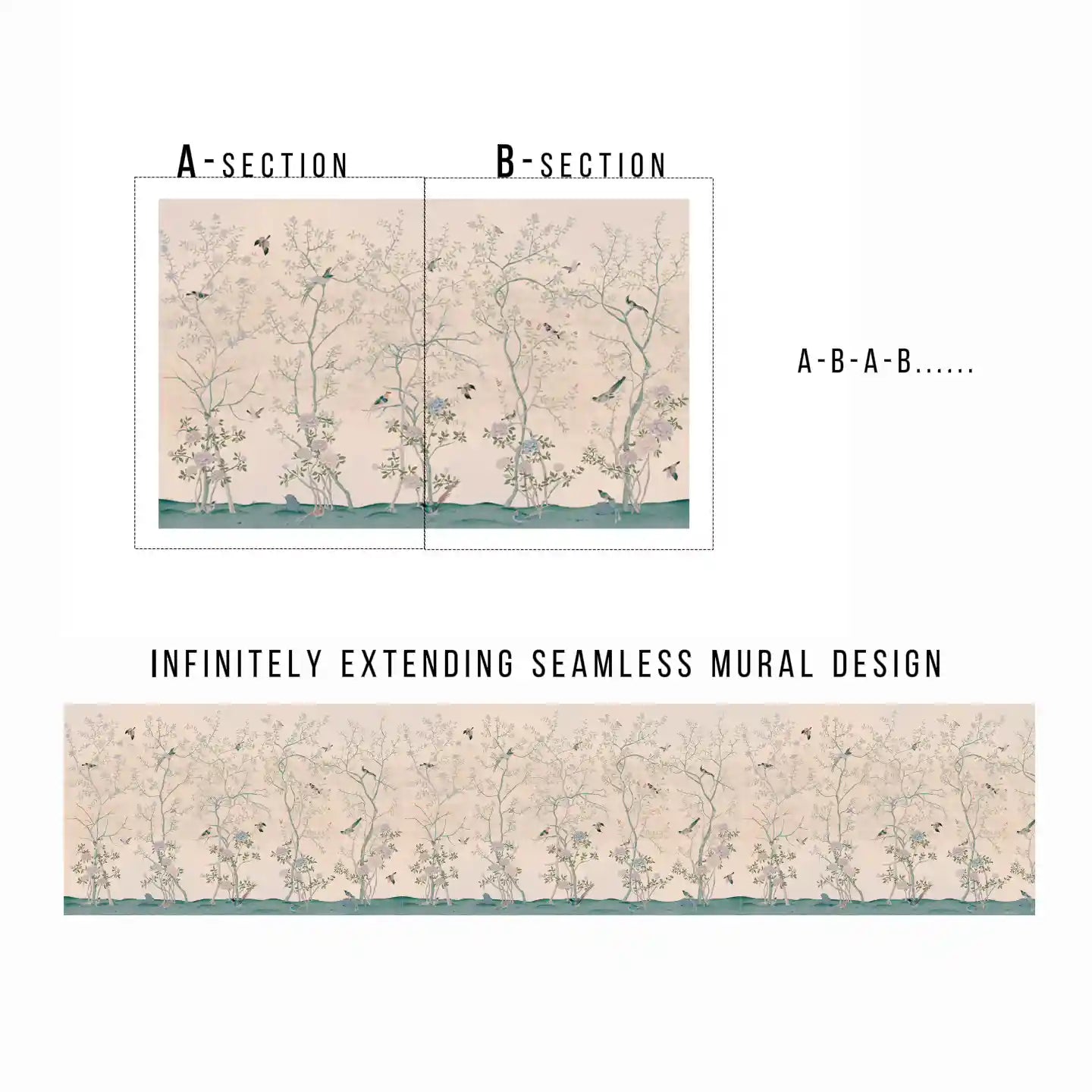 Cycle de vie de la MT-009